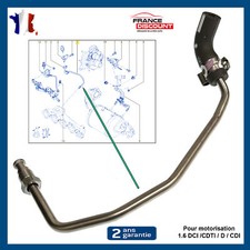 Tuyau de Capteur de Pression