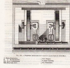 IMAGE 1890 ENGRAVING INDUSTRIE INDUSTRY SAINT MAUR MACHINE HYDRAULIQUE