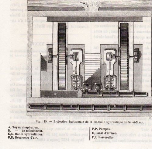 Image 1890 engraving industrie - image,