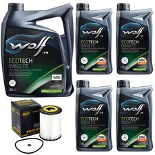 L'Huile De Moteur Kit Loup