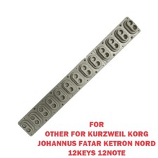 Contact Conductive Strip For