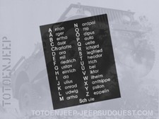 TAG PLAQUETTE LABEL 2 ALU