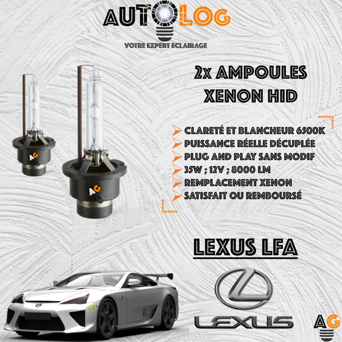 Kit ampoules xenon - 2x,