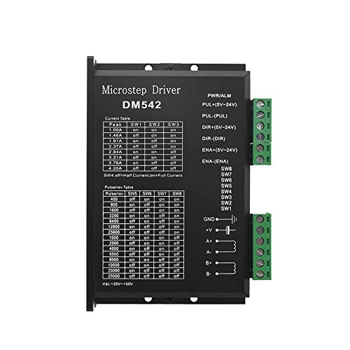 Cnc digital microstep driver - digital,