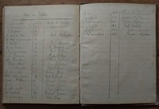 Manuscrit de poésies, monologues etc. et lettre de Pierre Bertin