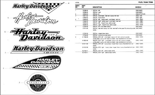 Sportster xlh catalogue - xlh, 02
