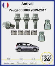 Ecrous antivol de roues