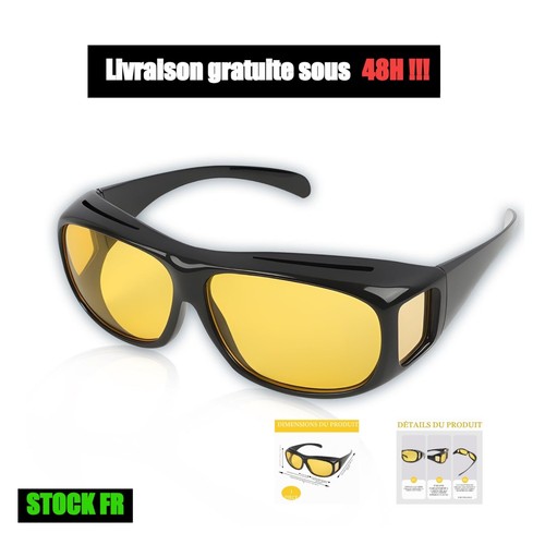 Surlunettes polarisées