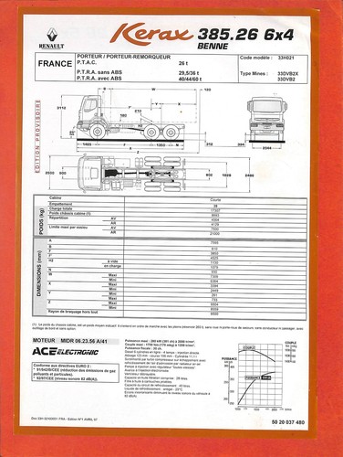 Renault kerax 385 26 6x4 - 385,