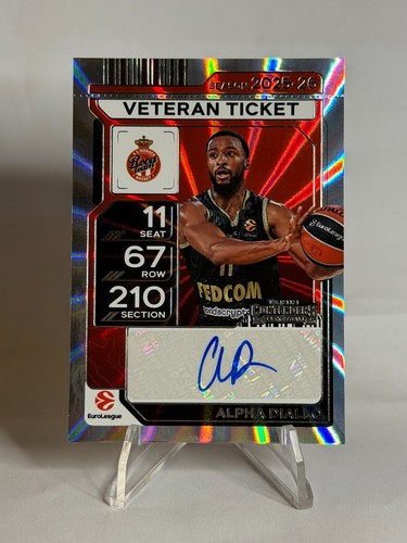 2025 contenders euroleague - 2025-26,