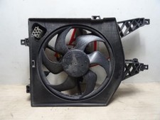 Moto ventilateur radiateur