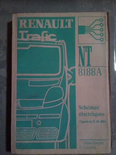 Manuel revue technique renault