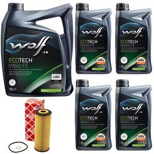 Moteur Kit Loup Ecotech Fe