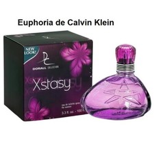 Parfum générique, EAU DE