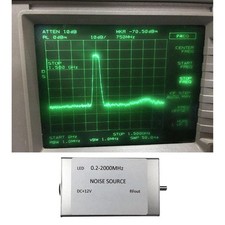 Radio Fréquence Blanc Bruit