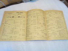 rta fiche techniques données constructeur Matra Sport 530 revue technique