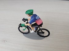 cycliste miniature, échelle