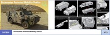 1:72 DRAGON Bushmaster