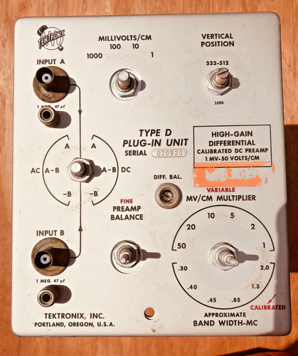 Tiroir type plug - plug, unit