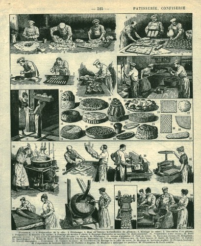 Document ancien pâtisserie