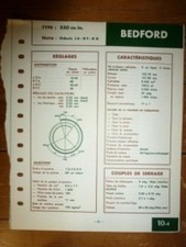 330cu. In. Fiche Technique