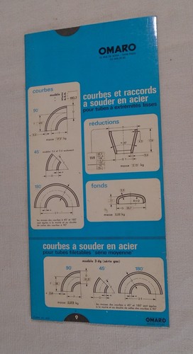 Lot regles calculs - regles,