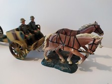 ELASTOLIN LINEOL TRAIN D’ARTILLERIE WWII DUSCHA ?