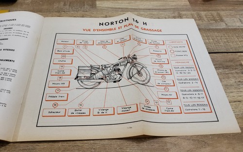 Revue technique moto norton - , 16