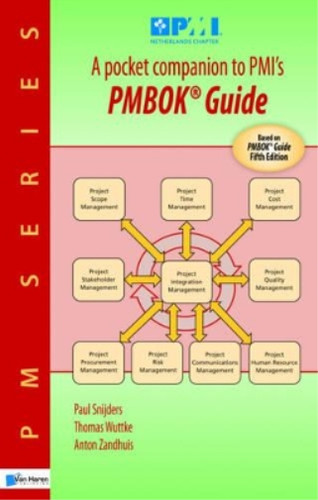 Pocket companion pmi s - companion, pmi's