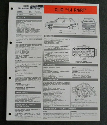 Fiche technique automobile