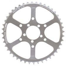 Spécialités TA Cyclotourist