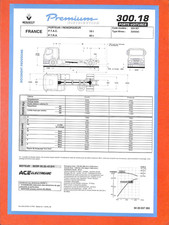 RENAULT PREMIUM / 300 . 18 PORTE-VOITURES  /  PORTEUR REMORQUEUR / FICHE de 1996