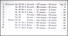 CHOPIN 100 Pages 10 Polonaises
