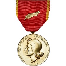 France, Société Industrielle