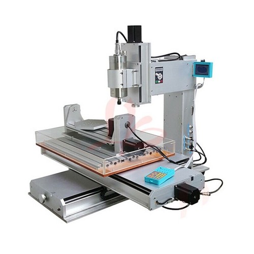 New model axis - model,