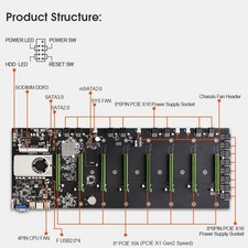 -D37 Machine Carte Mère CPU