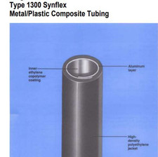10 m Tuyau DEKABON aluminium