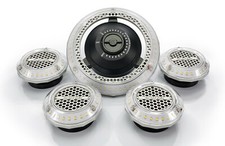 MPI - Multi-Point Illumination