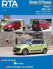 ▄▀▄ REVUE TECHNIQUE