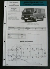 Fiche technique automobile
