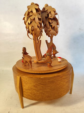 Boîte À Musique Helbig