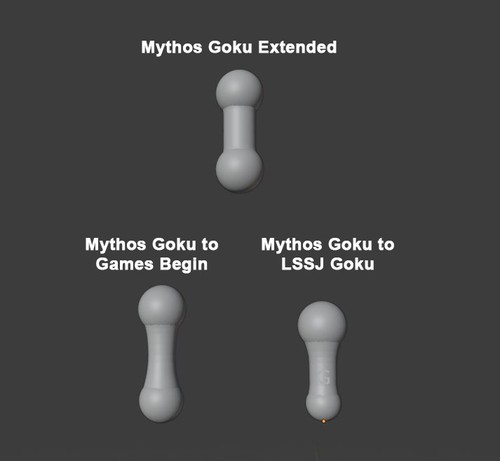 Mythos anime goku conversion - mythos,