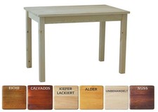 Table à manger table de