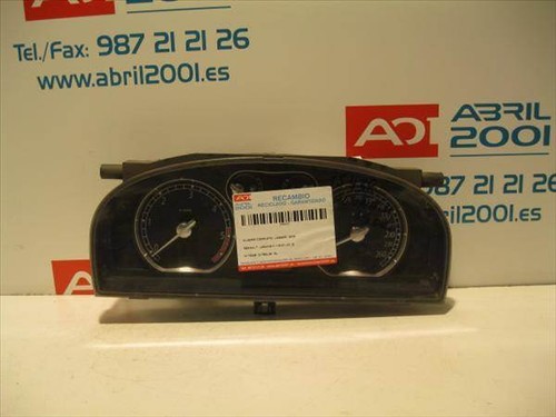 Instruments bord renault - de,