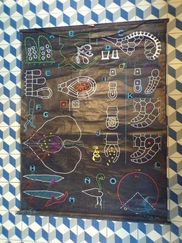 Ancien affiche scolaire - ancien,