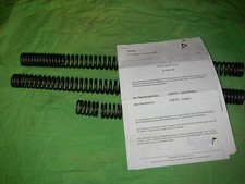 Wirth Ressorts de Fourche +