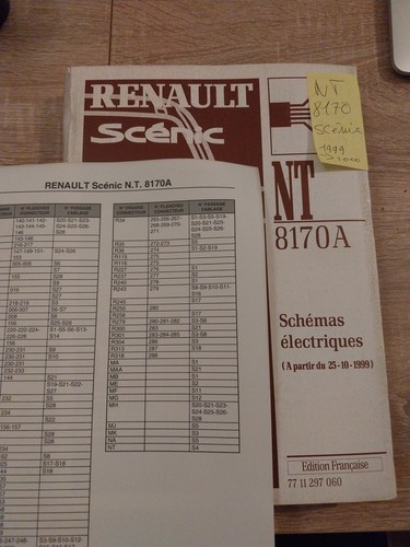 Schemas electriques renault - schemas,