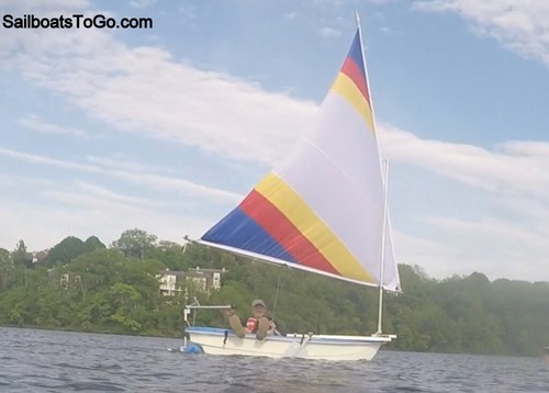 Sail kit for your - sail,