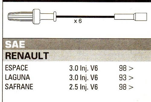 Renault espace laguna 0 - renault, v6