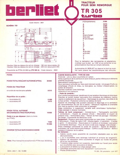 Berliet fiche information - /,